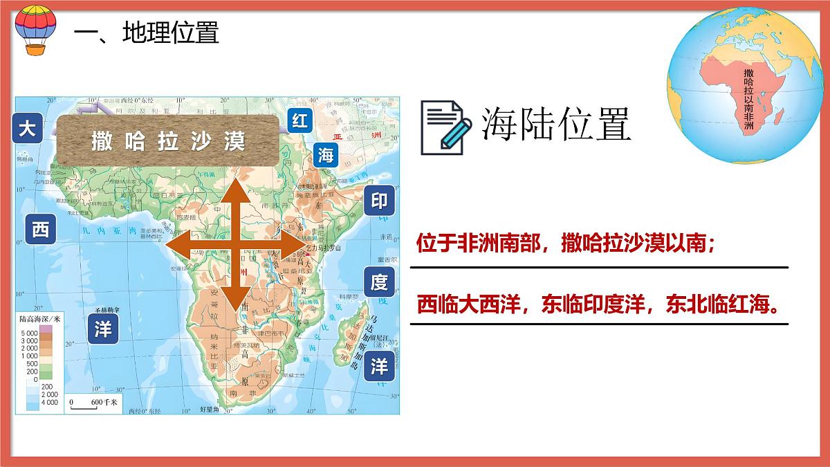 2024-2025学年晋教版地理七年级下册 8.1助力撒哈拉以南非洲的可持续发展  课件第8页