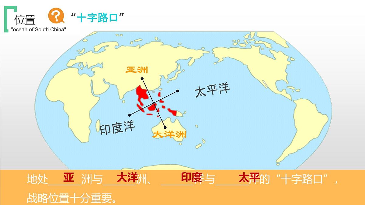2024-2025学年晋教版地理七年级下册 6.1 体验热带风情——东南亚 第一课时 课件第8页