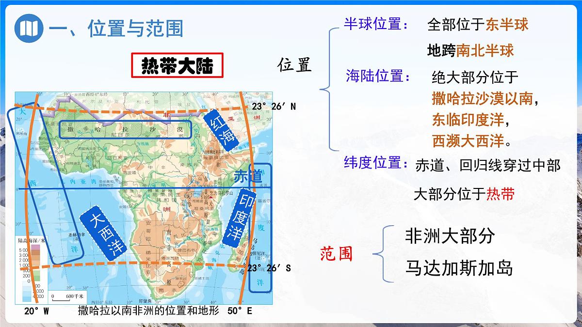 初中 地理 人教版（2024）七年级下册9.3 撒哈拉以南非洲第1课时 课件第5页
