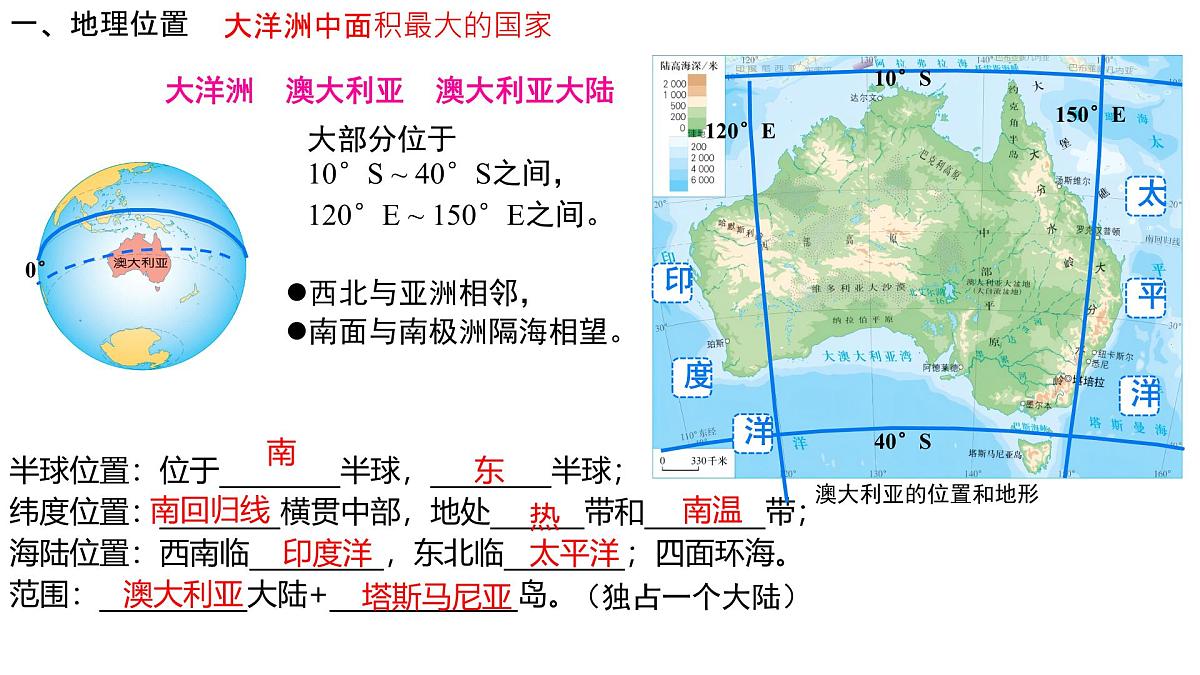 初中 地理 人教版（2024）七年级下册9.4 澳大利亚第1课时 课件第4页