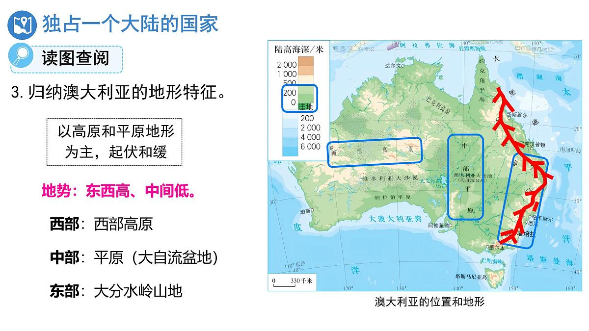 初中 地理 人教版（2024）七年级下册9.4 澳大利亚第1课时 课件第5页
