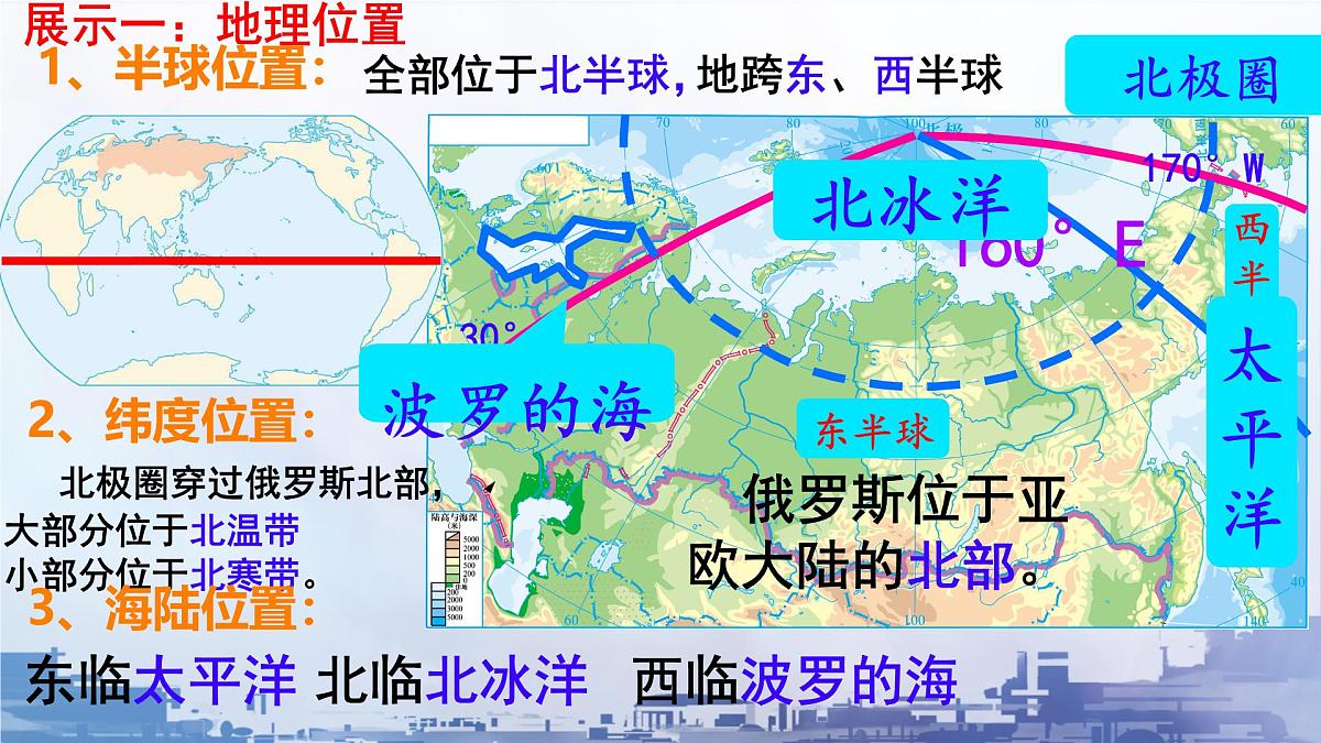 初中 地理 人教版（2024）七年级下册8.4 俄罗斯 课件第4页