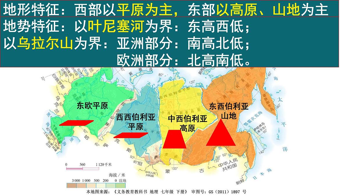 初中 地理 人教版（2024）七年级下册8.4 俄罗斯 课件第5页