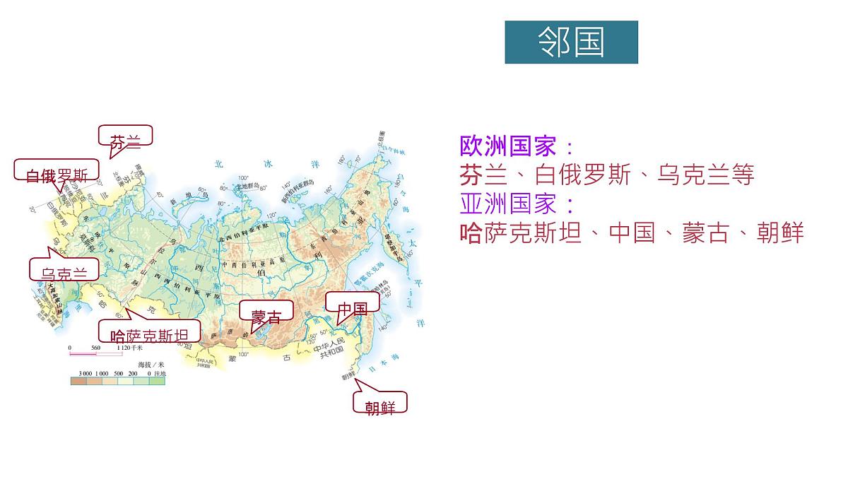 初中 地理 人教版（2024）七年级下册8.4 俄罗斯第1课时 课件第8页