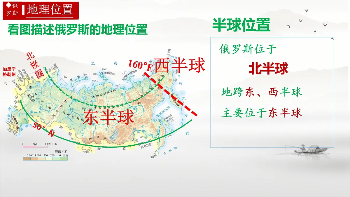 初中 地理 人教版（2024）七年级下册8.4 俄罗斯第一课时 课件第5页