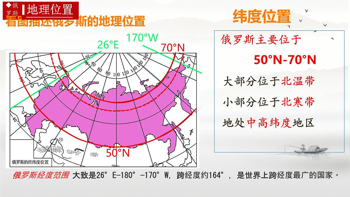 初中 地理 人教版（2024）七年级下册8.4 俄罗斯第一课时 课件第6页