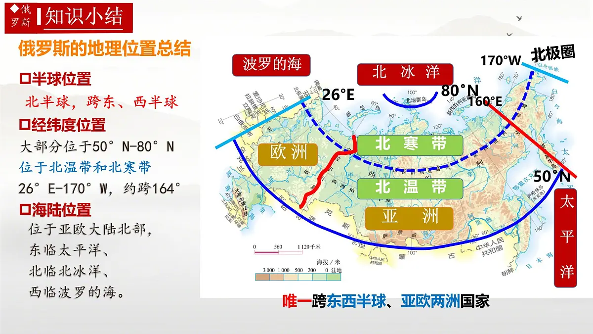 初中 地理 人教版（2024）七年级下册8.4 俄罗斯第一课时 课件第8页