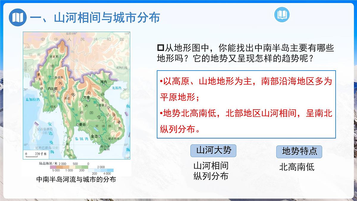 初中 地理 人教版（2024）七年级下册8.2 东南亚第2课时 课件第5页