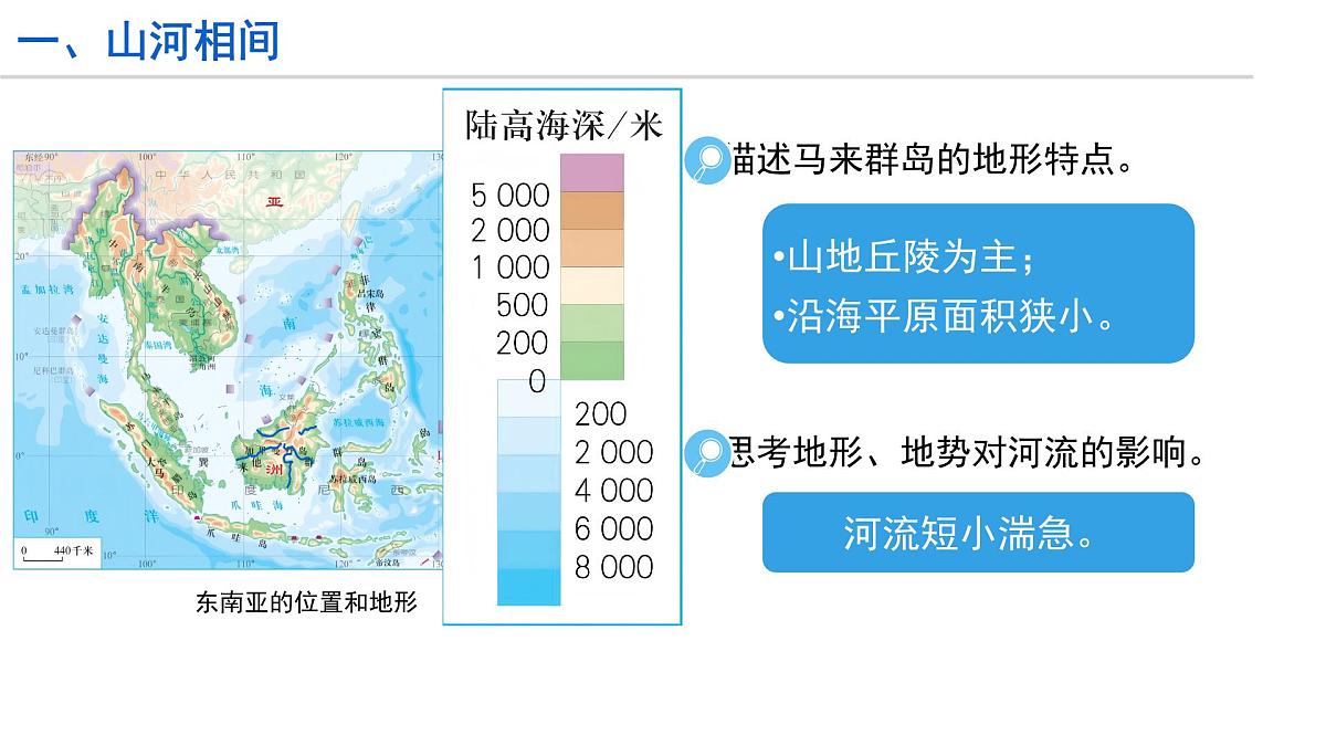 初中 地理 人教版（2024）七年级下册8.2 东南亚第2课时 课件第6页