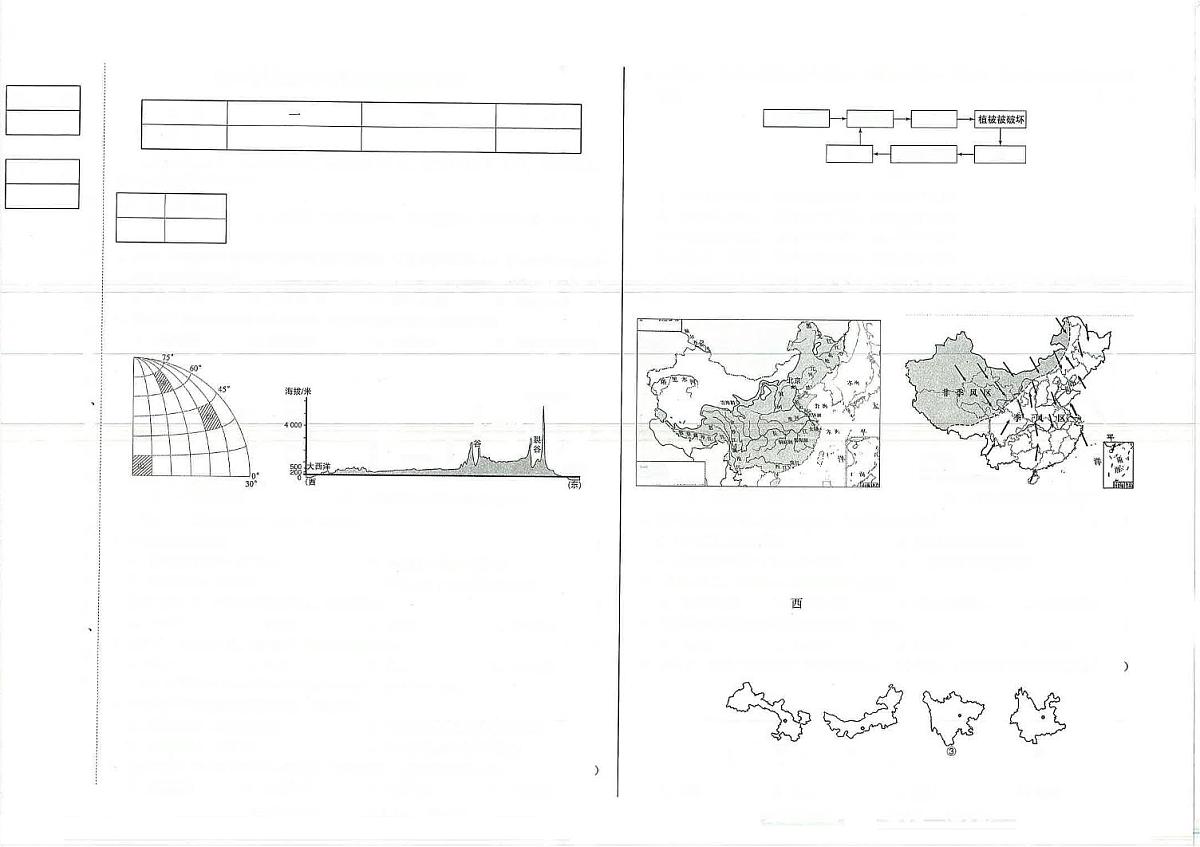 吉林省白山市靖宇县2025届中考二模 地理试卷（PDF版）第1页