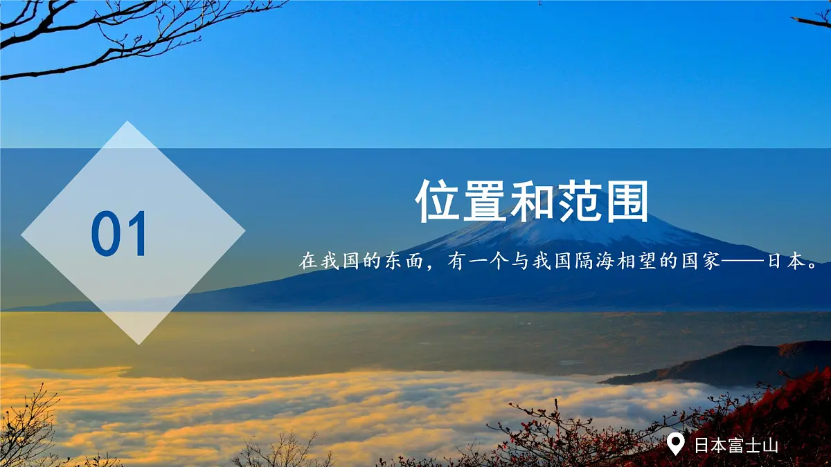 初中 地理 人教版（2024）七年级下册8.1 日本（第1课时） 课件第3页