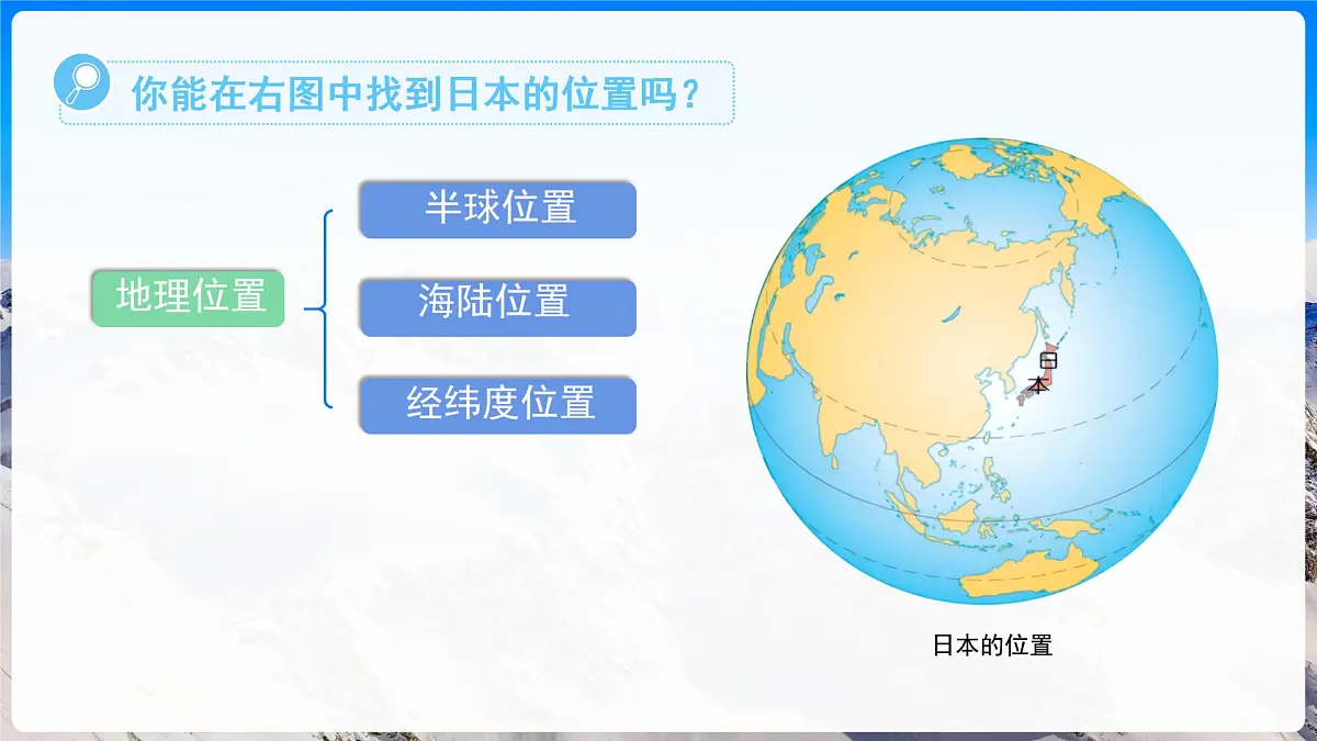 初中 地理 人教版（2024）七年级下册8.1 日本（第1课时） 课件第5页