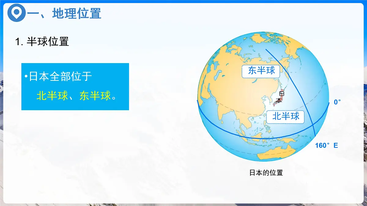 初中 地理 人教版（2024）七年级下册8.1 日本（第1课时） 课件第6页