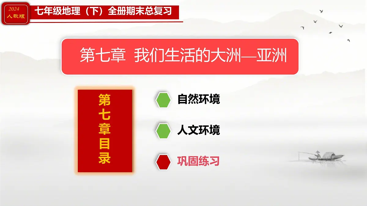 2024人教版七年级地理下册全册总复习课件第3页