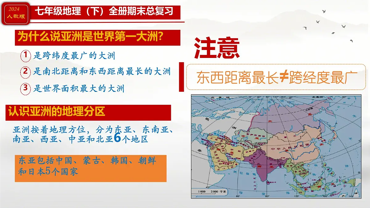 2024人教版七年级地理下册全册总复习课件第7页