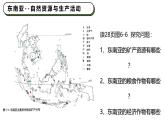 2024-2025學(xué)年晉教版地理七年級(jí)下冊(cè) 6.1 體驗(yàn)熱帶風(fēng)情——東南亞（自然資源與文化習(xí)俗）課件