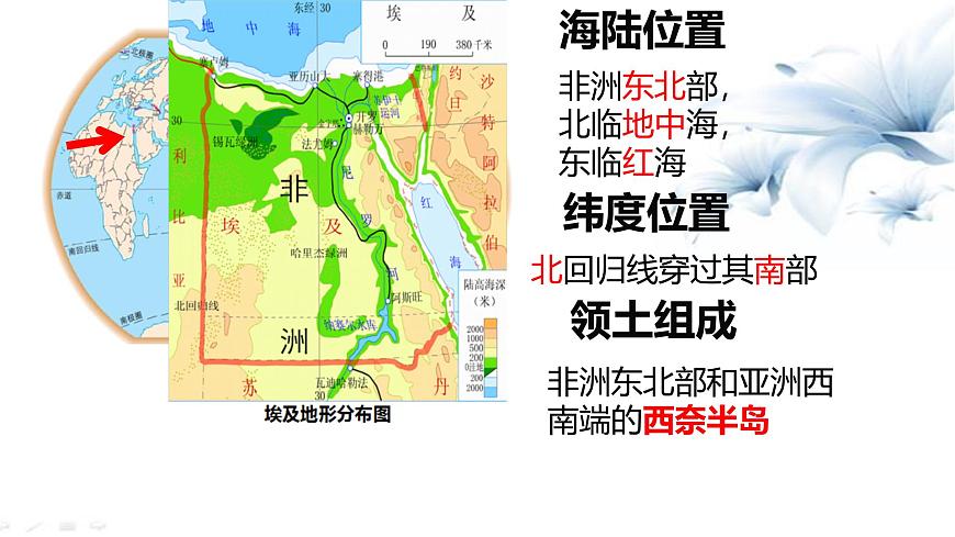 初中 地理 湘教版（2024）七年级下册9.2 埃及 课件第4页