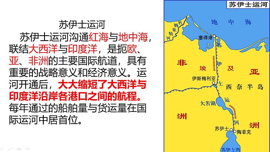 初中 地理 湘教版（2024）七年级下册9.2 埃及 课件第6页
