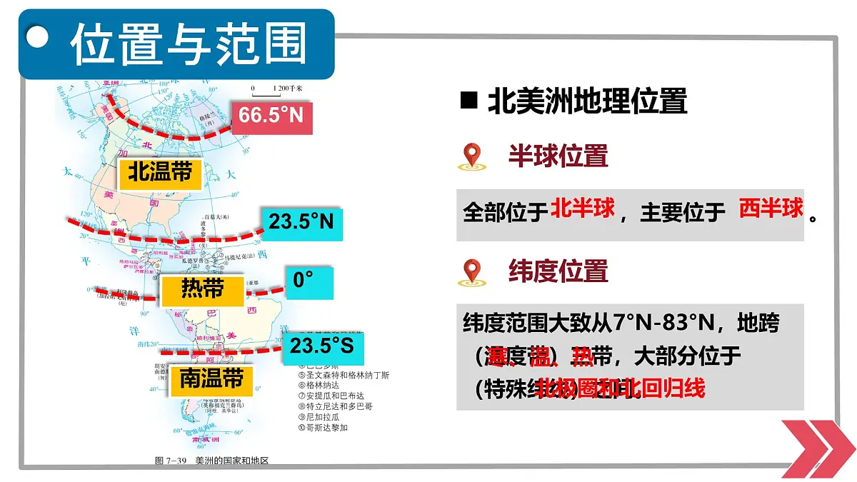 初中 地理 湘教版（2024）七年级下册7.3 美洲 课件第2页