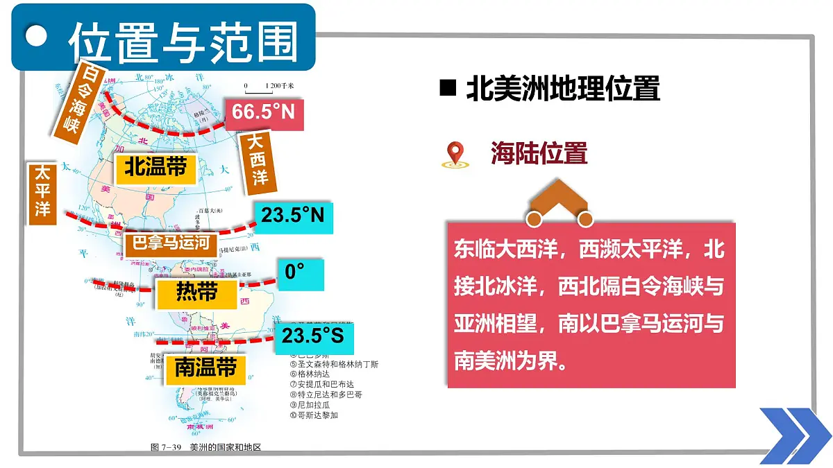 初中 地理 湘教版（2024）七年级下册7.3 美洲 课件第3页