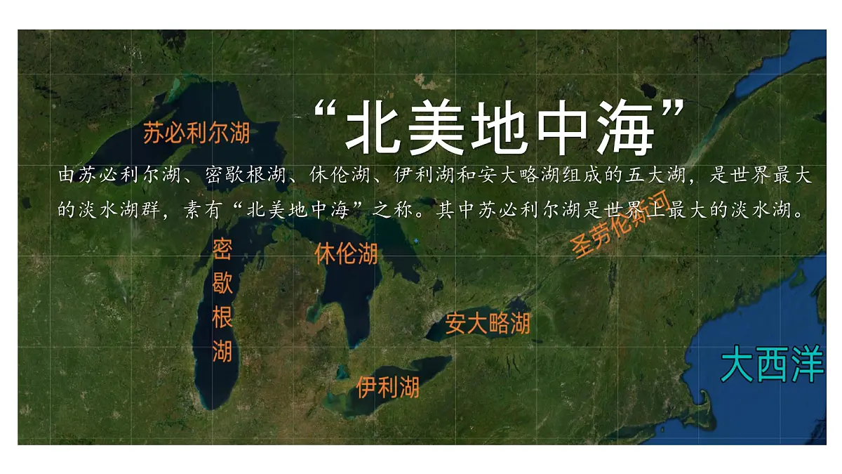 初中 地理 湘教版（2024）七年级下册7.3 美洲 课件第8页