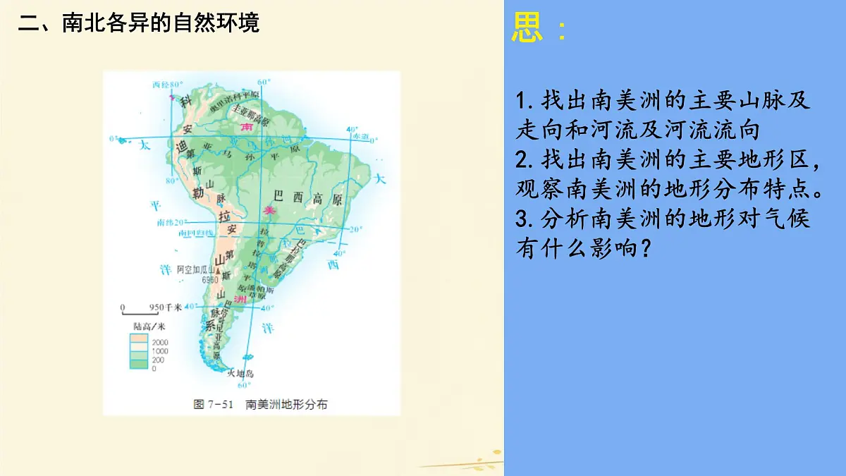 初中 地理 湘教版（2024）七年级下册7.3 美洲 课件第6页