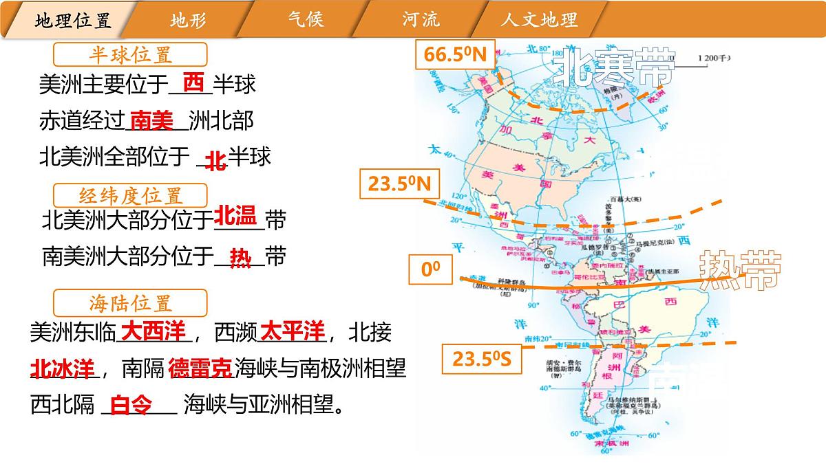 初中 地理 湘教版（2024）七年级下册7.3 美洲 课件第2页