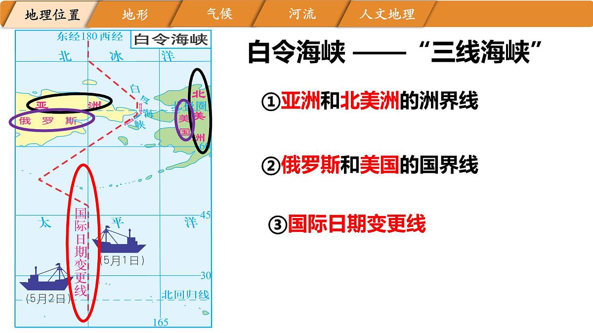 初中 地理 湘教版（2024）七年级下册7.3 美洲 课件第3页