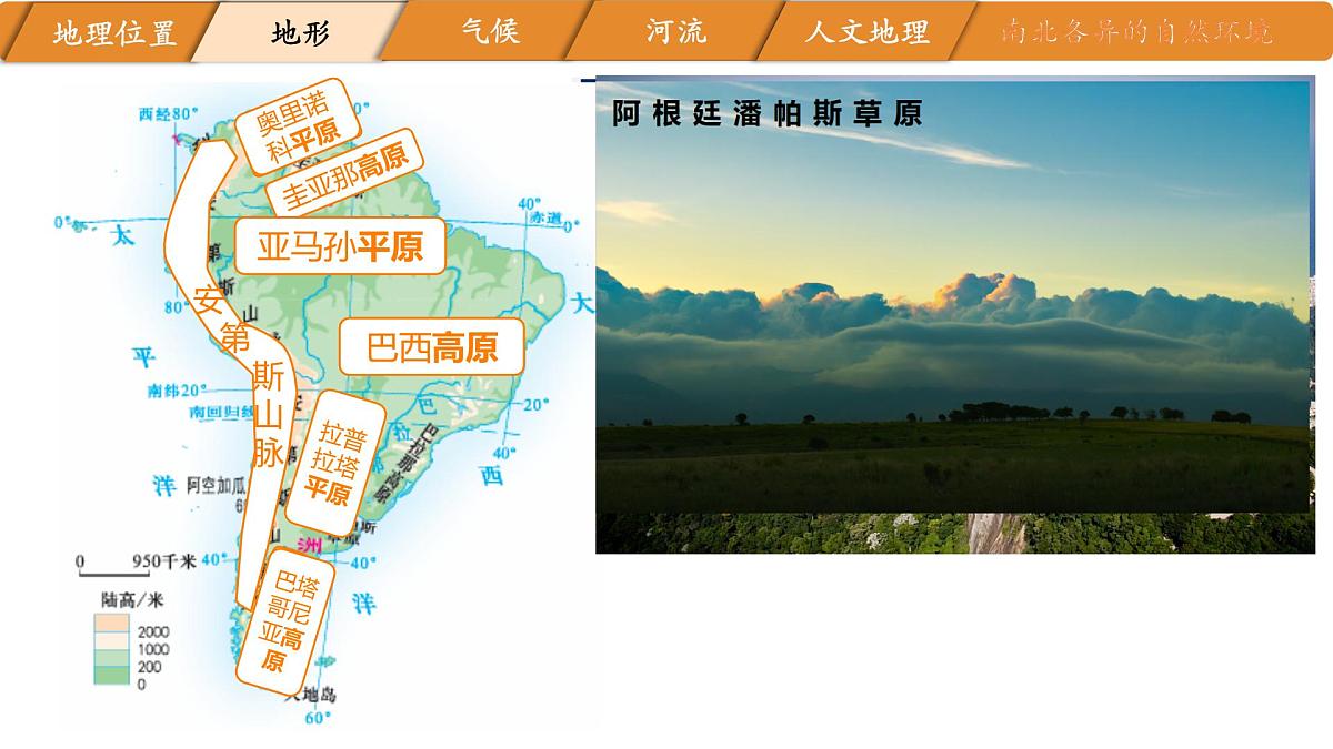 初中 地理 湘教版（2024）七年级下册7.3 美洲 课件第7页