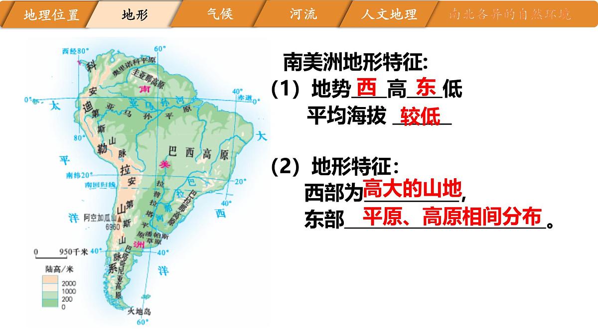 初中 地理 湘教版（2024）七年级下册7.3 美洲 课件第8页