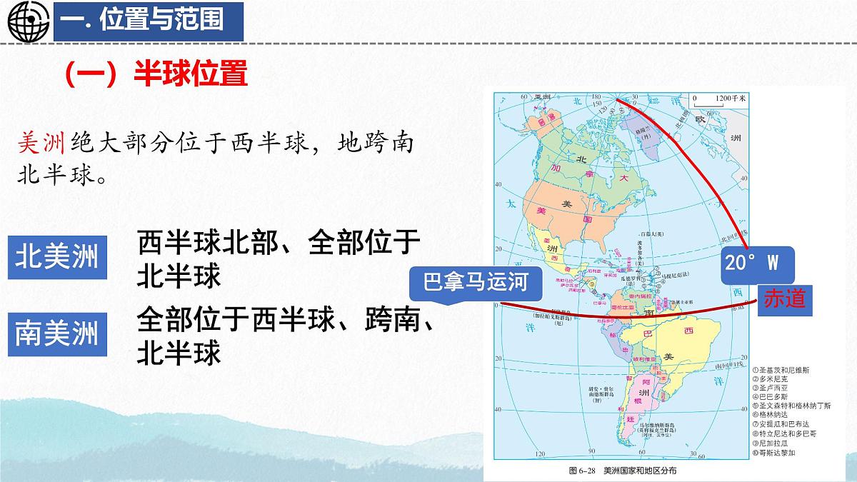 初中 地理 湘教版（2024）七年级下册7.3 美洲 课件第6页