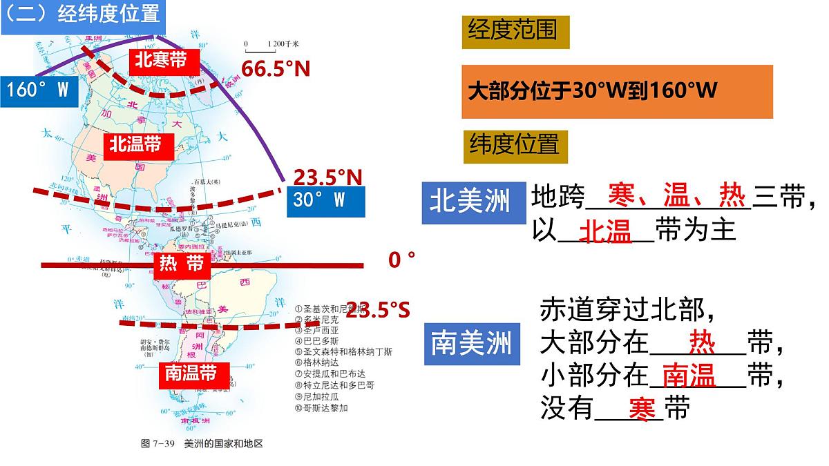 初中 地理 湘教版（2024）七年级下册7.3 美洲 课件第7页