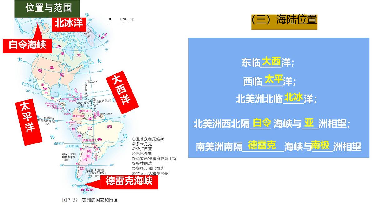 初中 地理 湘教版（2024）七年级下册7.3 美洲 课件第8页