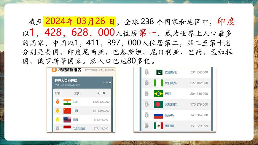 【大单元教学】4.1世界的人口 精品课件第1页