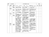 【新教材新課標(biāo)】湘教版地理七上4.3豐富多彩的世界文化 課件+教學(xué)設(shè)計(jì)