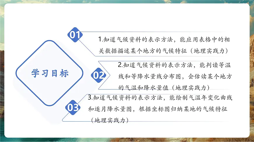 【大单元教学】5.2气温与降水（第3课时） 精品课件第3页