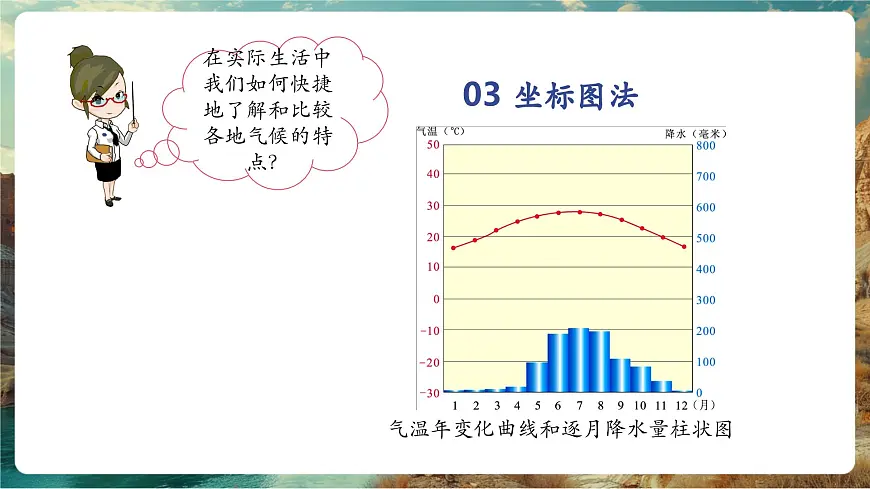 【大单元教学】5.2气温与降水（第3课时） 精品课件第6页