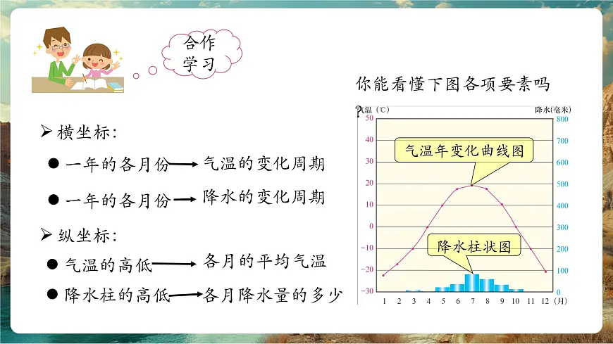 【大单元教学】5.2气温与降水（第3课时） 精品课件第7页