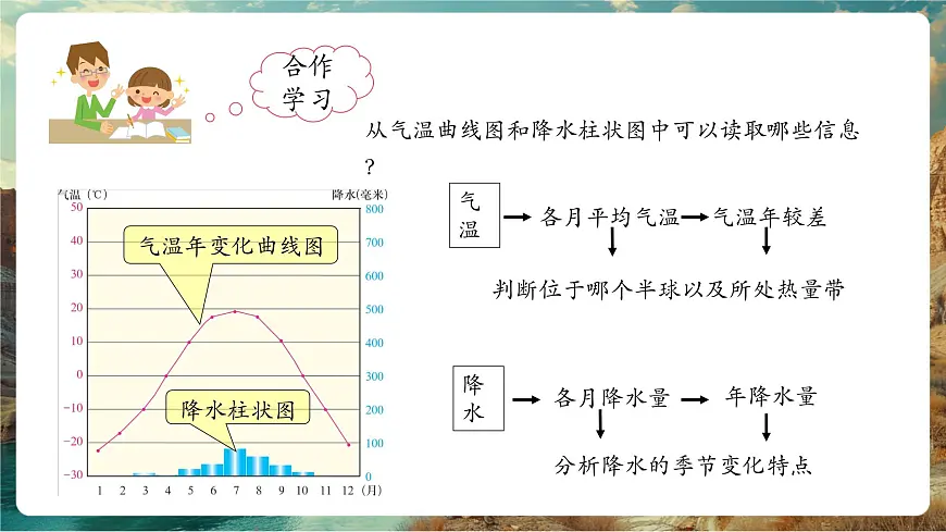 【大单元教学】5.2气温与降水（第3课时） 精品课件第8页