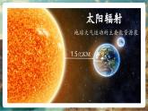 【新教材新課標(biāo)】湘教版地理七上5.3影響氣候的因素（第1課時(shí)） 課件+教學(xué)設(shè)計(jì)