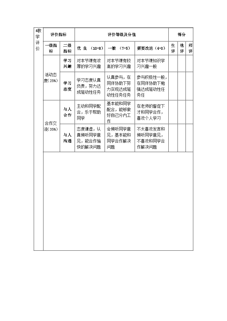 【大单元教学】5.4世界主要气候类型（第1课时） 教学设计第2页