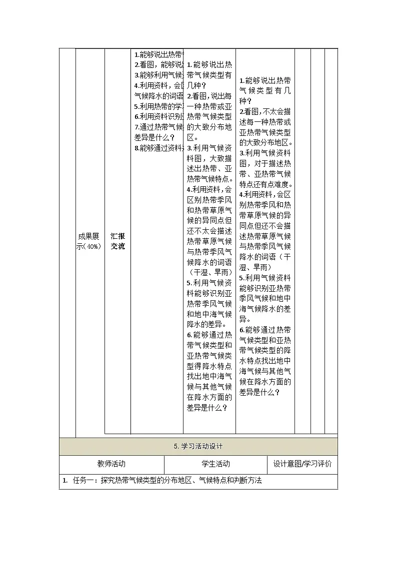 【大单元教学】5.4世界主要气候类型（第1课时） 教学设计第3页
