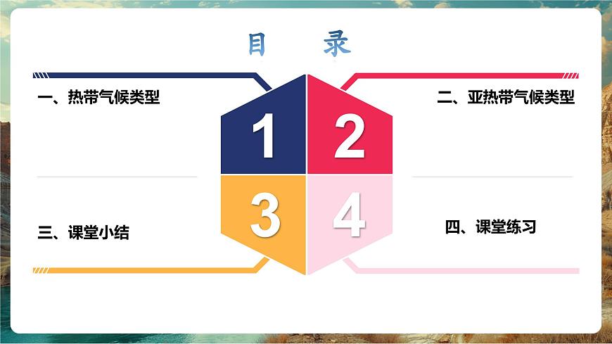 【大单元教学】5.4世界主要气候类型（第1课时） 精品课件第4页