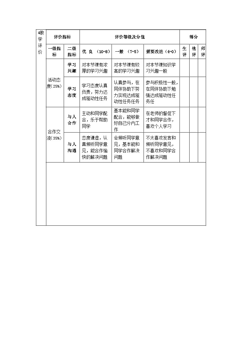 【大单元教学】5.3影响气候的因素（第2课时） 教学设计第2页