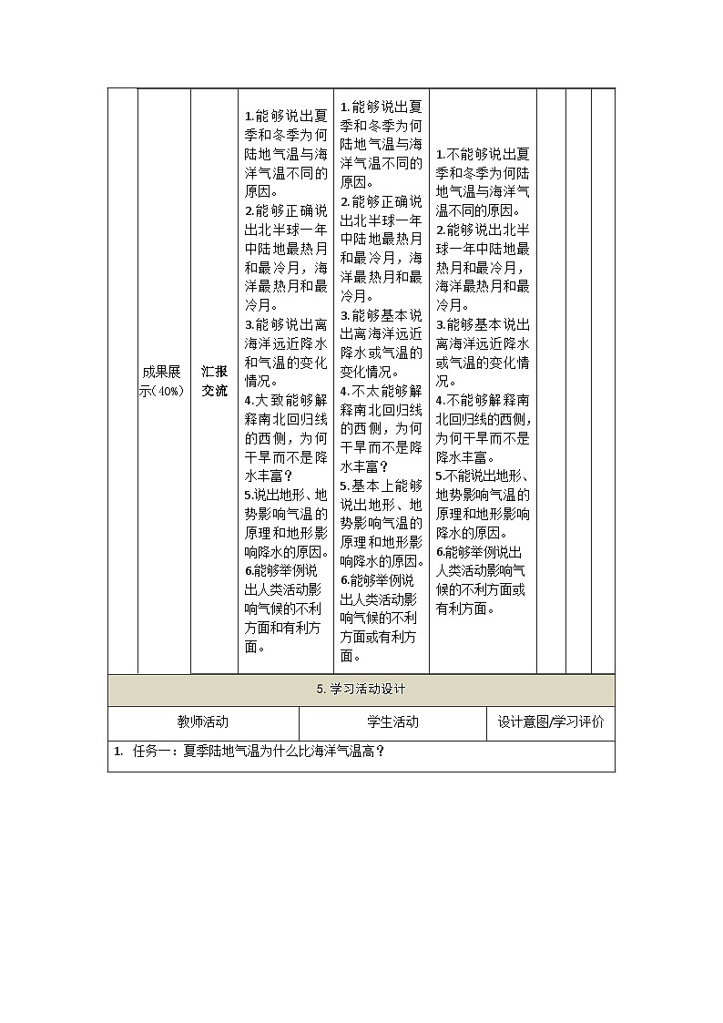 【大单元教学】5.3影响气候的因素（第2课时） 教学设计第3页