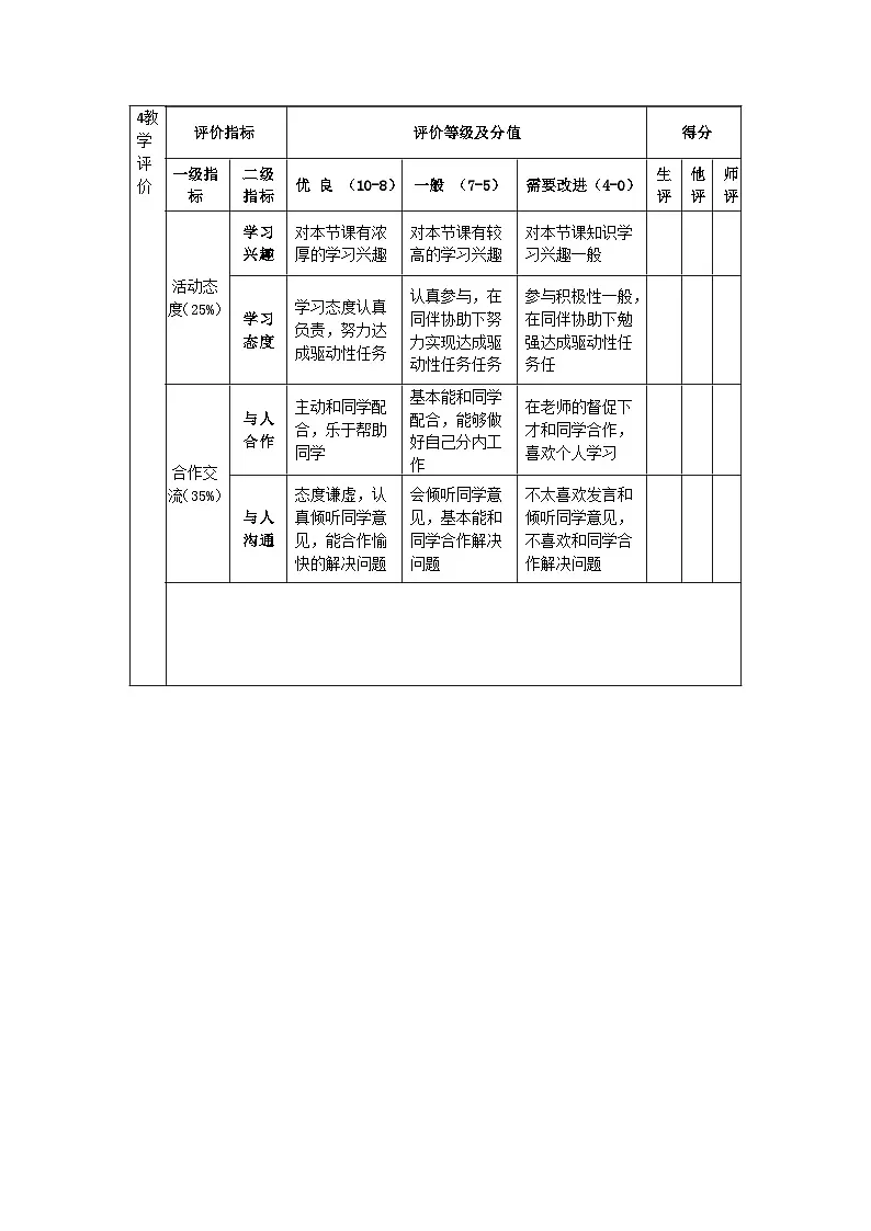 【大单元教学】5.4世界主要气候类型（第2课时） 教学设计第2页