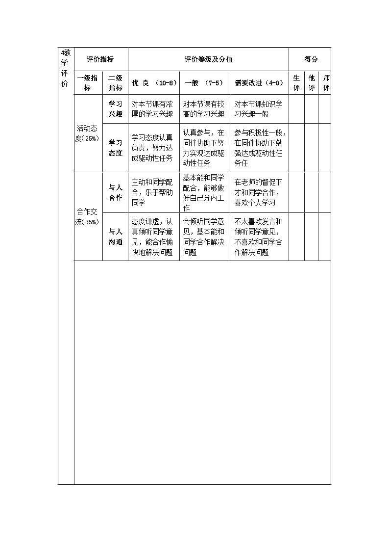 【大单元教学】6.1发展中国家与发达国家 教学设计第2页