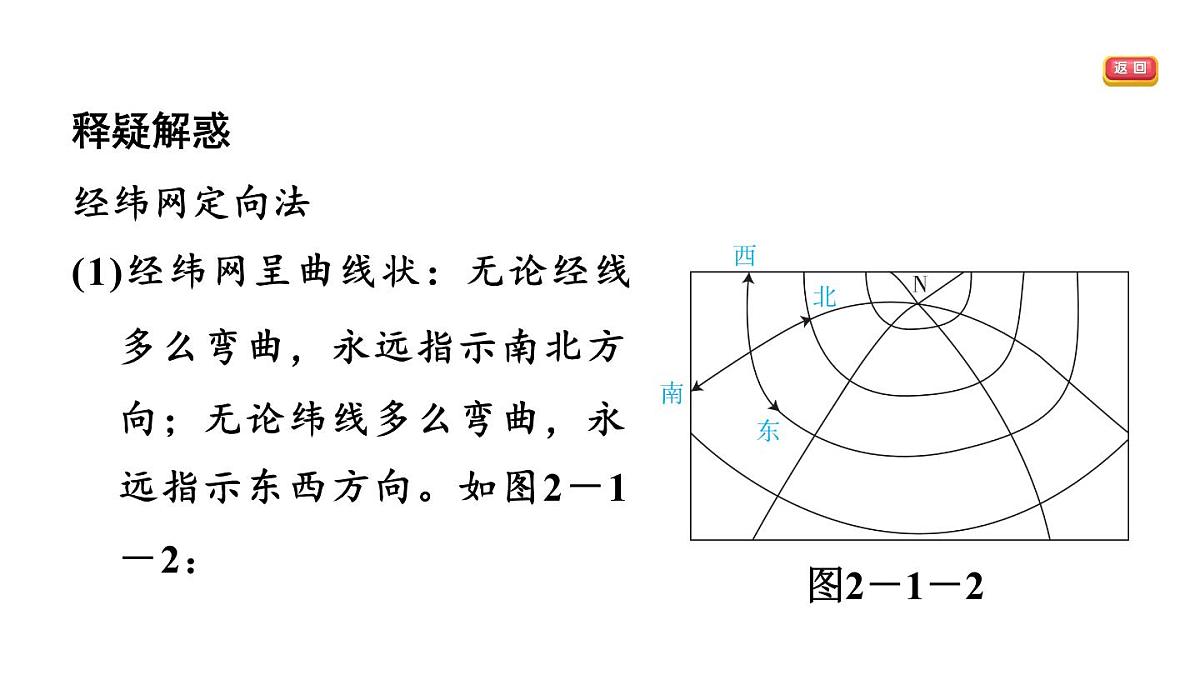 第一节　地图的阅读第8页
