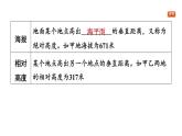 第二章　地圖  習(xí)題課件（5份打包）人教版（2024）地理七年級(jí)上冊(cè)（有答案）