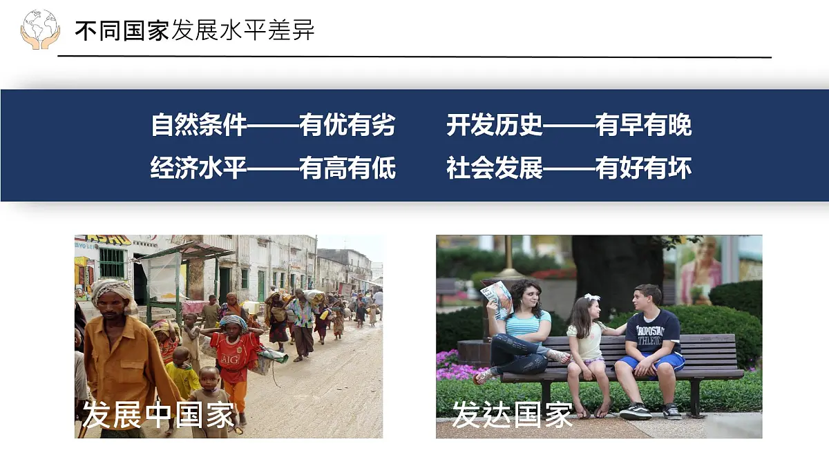 初中地理人教版（2024）七年级上册第六章 发展与合作 课件第6页